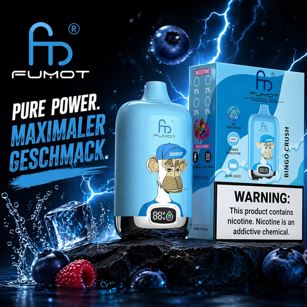Banner image for: <h2>Fumot 12K</h2>